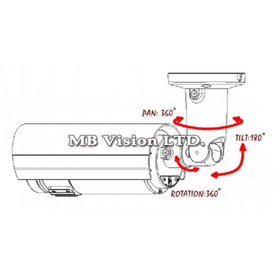 3 MPixel H.264 WIDE DYNAMIC IP bullet камера HLC-79CT